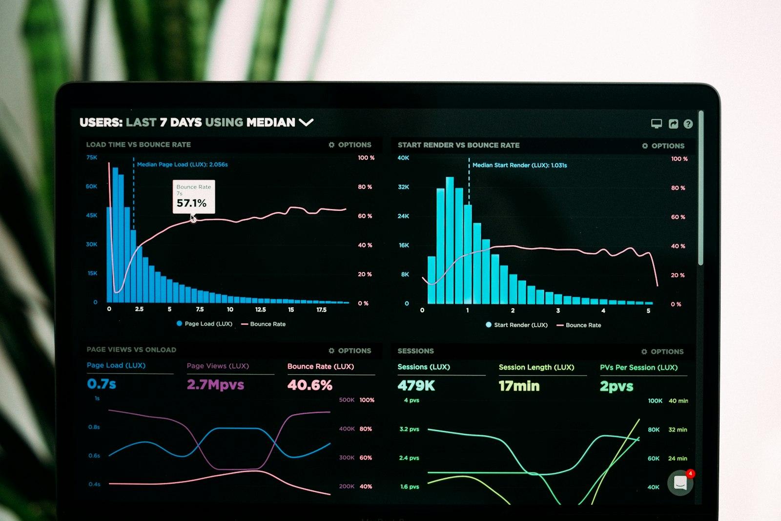 Student management dashboard for school ERP operations